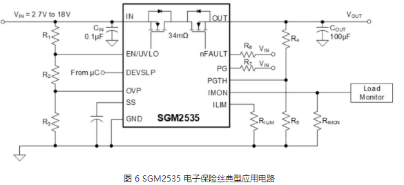 圣邦微电子推出SGM2535 系列电子保险丝用料 圣邦微电子推出SGM2535 系列电子保险丝用料