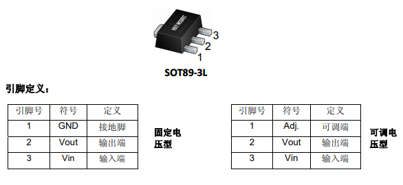 AMS1117-3.3线性稳压器的概述及特性、引脚图 AMS1117-3.3线性稳压器的概述及特性、引脚图