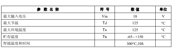 AMS1117-3.3线性稳压器的概述及特性、引脚图 AMS1117-3.3线性稳压器的概述及特性、引脚图