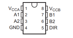 SN74LVC2T45QDCURQ1收发器的概述及特性、引脚图
