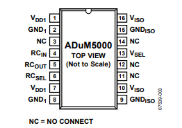 亚德诺ADUM5000ARWZ-RL直流转换器中文资料