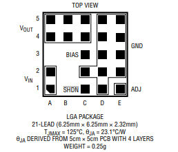 亚德诺LTM8020EV#PBF稳压器中文资料 亚德诺LTM8020EV#PBF稳压器中文资料