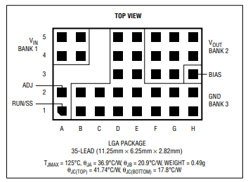 亚德诺LTM8021EV#PBF直流转换器中文资料