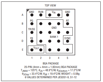 亚德诺LTM8074EY#PBF稳压器中文资料