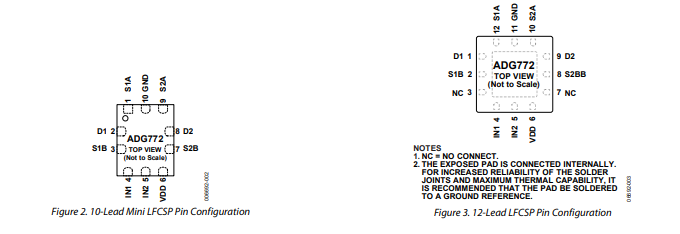 亚德诺ADG772BCPZ-REEL7单刀双掷(SPDT)开关中文资料 亚德诺ADG772BCPZ-REEL7单刀双掷(SPDT)开关中文资料