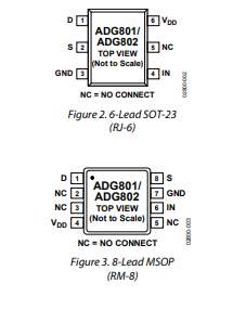 亚德诺ADG802BRTZ-500RL7单刀单掷开关中文资料