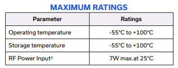 【Mini-Circuits】HFCN-440+陶瓷滤波器中文资料 【Mini-Circuits】HFCN-440+陶瓷滤波器中文资料