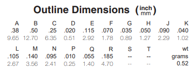 【Mini-Circuits】SYPS-2-252+功分器中文资料