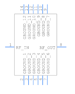 【Mini-Circuits】BPF-A113+带通滤波器的中文资料