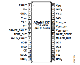亚德诺ADUM4137WBRNZ-RL单通道栅极驱动器的中文资料