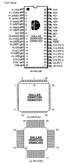 【亚德诺】DS80C320-QCG+单片机中文资料