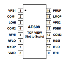 亚德诺AD608ARZ-RL射频混频器中文资料