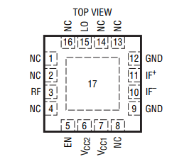 亚德诺LT5557EUF#PBF有源下变频混频器中文资料