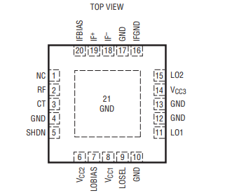 亚德诺LTC5541IUH#PBF混频器中文资料