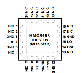 亚德诺HMC8193LC4(MMIC)混频器的中文资料 亚德诺HMC8193LC4(MMIC)混频器的中文资料