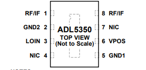 亚德诺ADL5350ACPZ-R7变频混频器中文资料