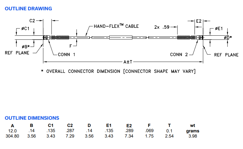 【Mini-Circuits】047-12SMP+同轴电缆中文资料