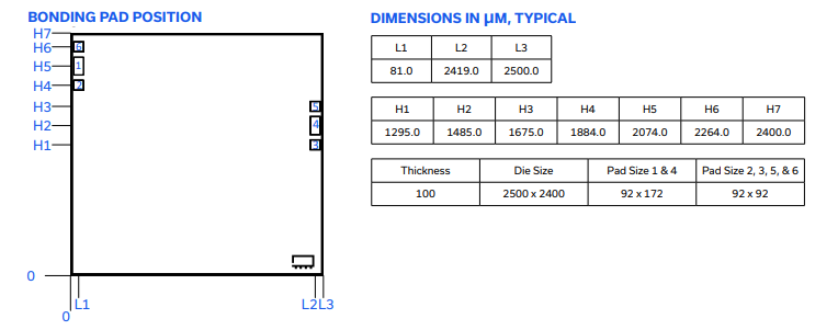 【Mini-Circuits】CY3-453-D+倍频器中文资料