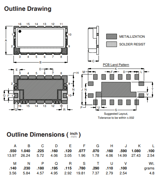 【Mini-Circuits】CBP-1300A+带通滤波器中文资料 【Mini-Circuits】CBP-1300A+带通滤波器中文资料