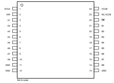 德州仪器SN74LVC4245APWR移位器中文资料 德州仪器SN74LVC4245APWR移位器中文资料