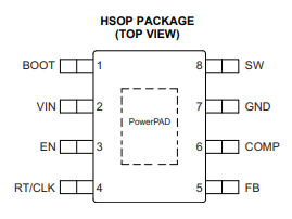 德州仪器TPS54560DDAR降压稳压器中文资料