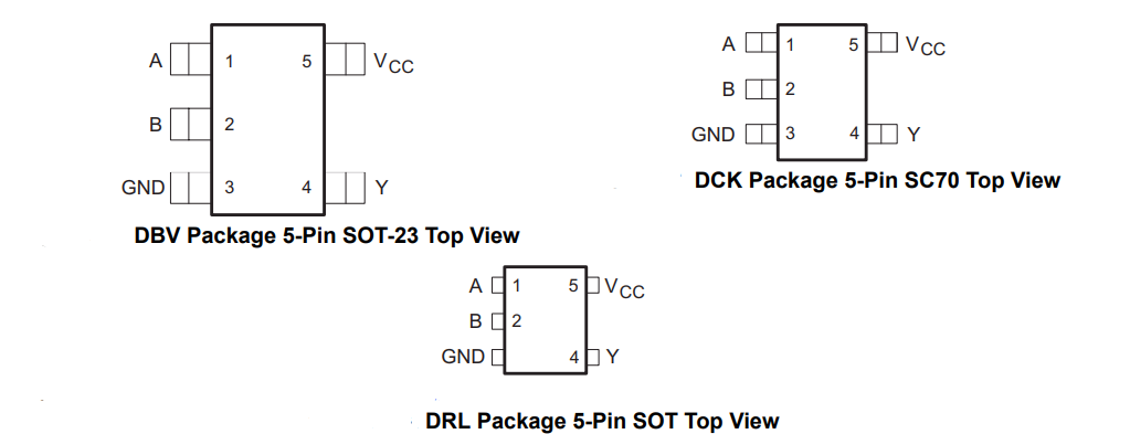 德州仪器SN74AHC1G08DBVR与门中文资料