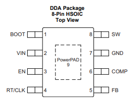 德州仪器TPS54360BDDAR稳压器中文资料 德州仪器TPS54360BDDAR稳压器中文资料