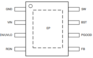 德州仪器LM5164DDAR直流降压转换器中文资料