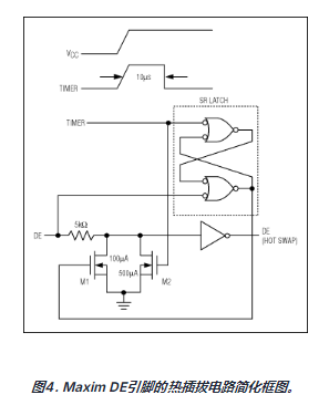 电表应用中RS-485收发器的设计考虑