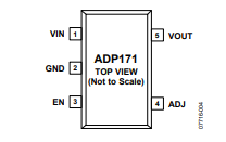 什么是ADP171AUJZ-R7线性稳压器？