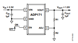什么是ADP171AUJZ-R7线性稳压器？