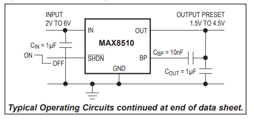 什么是MAX8510EXK33+T线性稳压器？