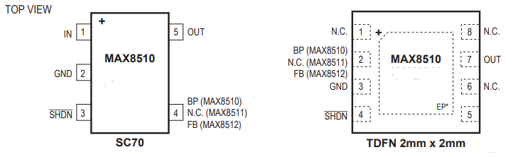 什么是MAX8510EXK33+T线性稳压器？