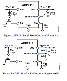 什么是ADP7118AUJZ-5.0-R7线性稳压器? 什么是ADP7118AUJZ-5.0-R7线性稳压器?