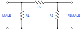 【Mini-Circuits】BW-20N250W+固定单向衰减器中文资料 【Mini-Circuits】BW-20N250W+固定单向衰减器中文资料