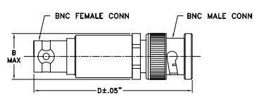 【Mini-Circuits】HAT-A系列固定衰减器中文资料