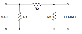 【Mini-Circuits】HAT-A系列固定衰减器中文资料