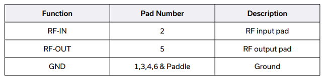 【MINI】KAT-1+固定衰减器中文资料