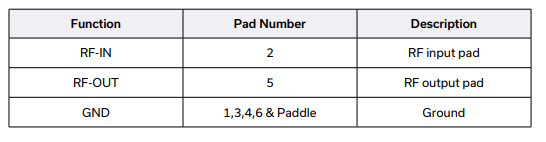 【MINI】KAT-30+固定衰减器中文资料
