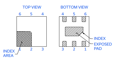 【MINI】YAT-15A+吸收性MMIC衰减器中文资料 【MINI】YAT-15A+吸收性MMIC衰减器中文资料
