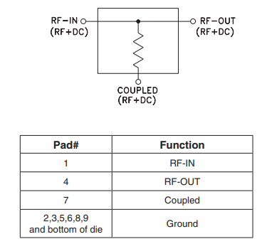 【MINI】HK-PT54-D+耦合器中文资料