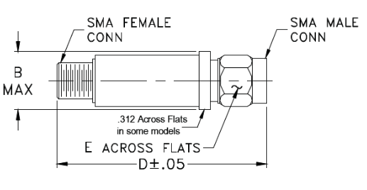 【MINI】VEQY-3-63+吸收式增益均衡器中文资料 【MINI】VEQY-3-63+吸收式增益均衡器中文资料
