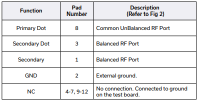 【MINI】MTX2-183+变压器中文资料