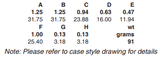 【MINI】Z7550-NMNF+变压器中文资料