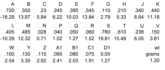 【MINI】TXA4-512HP+变压器中文资料
