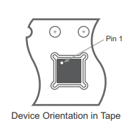 【pSemi】PE43711数字衰减器中文资料