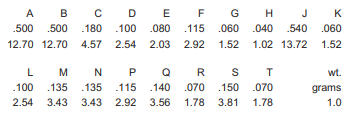 【MINI】RLM-23+限幅器中文资料 【MINI】RLM-23+限幅器中文资料