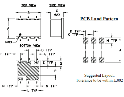 【MINI】RLM-33-2W+限幅器中文资料