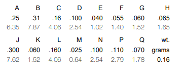 【MINI】RLM-33-2W+限幅器中文资料
