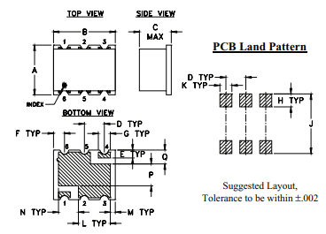 【MINI】RLM-43-5W+限幅器中文资料